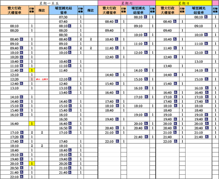 112-1南投1路時刻表